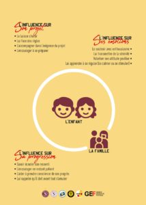 footeco geneve education football jeune genevois 